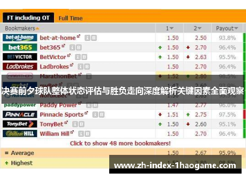 决赛前夕球队整体状态评估与胜负走向深度解析关键因素全面观察
