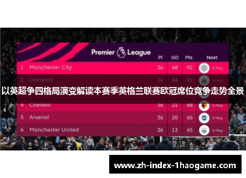 以英超争四格局演变解读本赛季英格兰联赛欧冠席位竞争走势全景