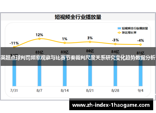 英超点球判罚频率观察与比赛节奏裁判尺度关系研究变化趋势数据分析