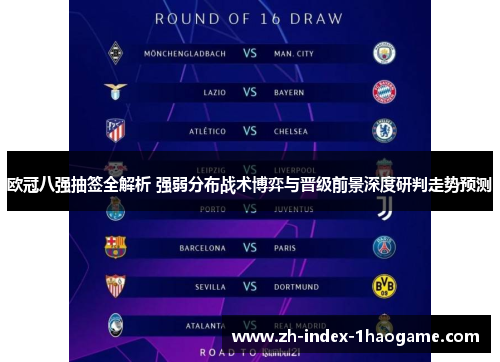 欧冠八强抽签全解析 强弱分布战术博弈与晋级前景深度研判走势预测