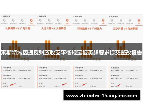 莱斯特城因违反财政收支平衡规定被英超要求提交整改报告