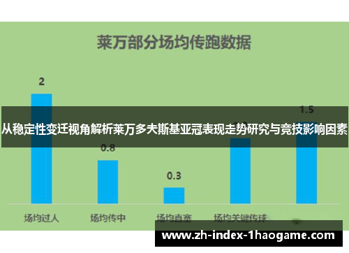 从稳定性变迁视角解析莱万多夫斯基亚冠表现走势研究与竞技影响因素